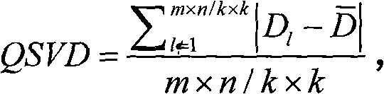 Singular value decomposition(SVD)-based image quality evaluation method