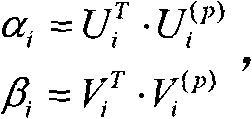 Singular value decomposition(SVD)-based image quality evaluation method