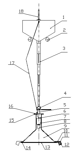 Cruising type direct underwater video monitoring system