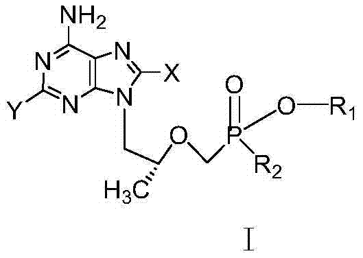 Tenofovir disoproxil fumarate compounds, preparation method and application to antiviral field