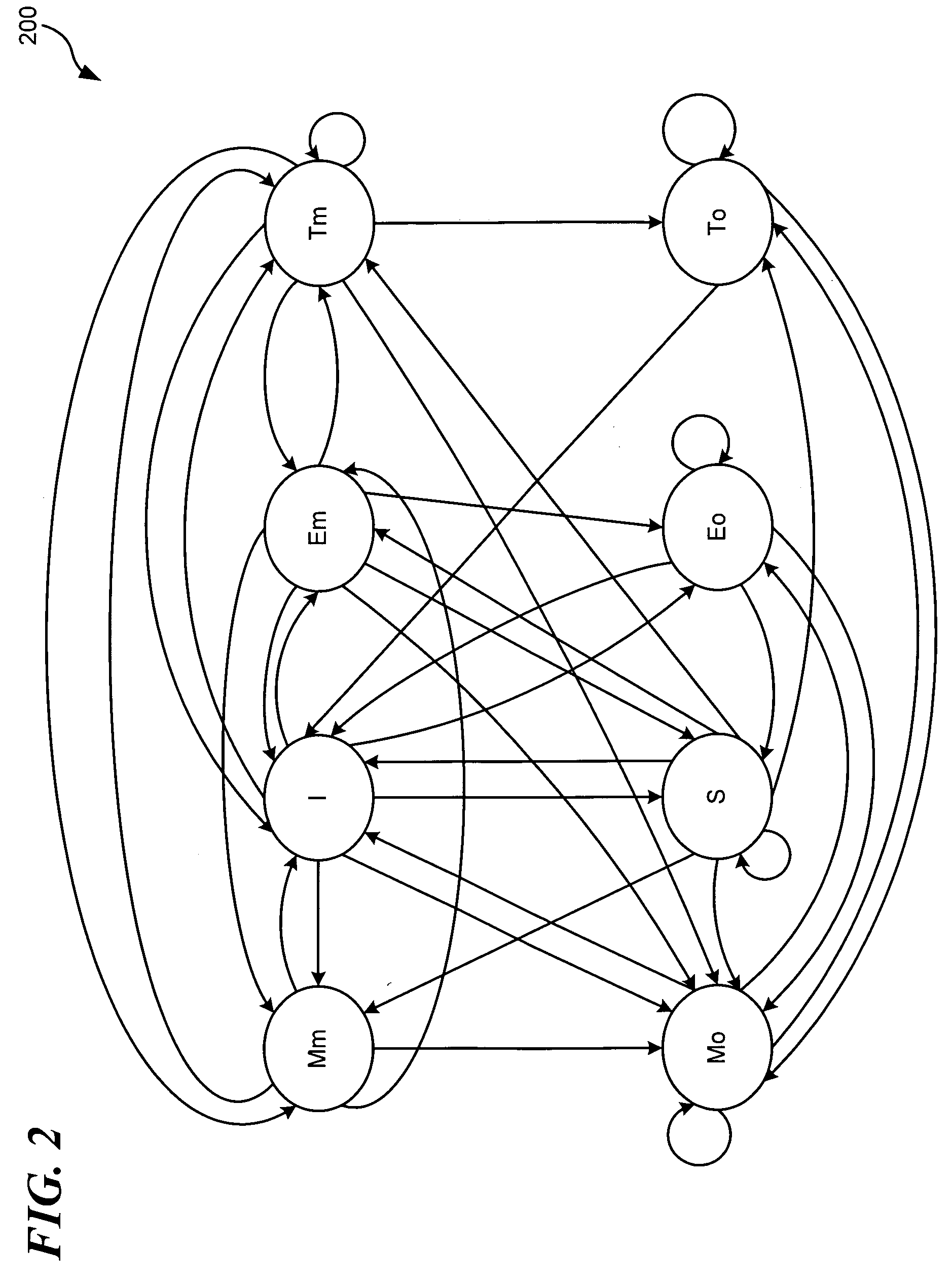 System and Method for Cache Line Replacement Selection in a Multiprocessor Environment