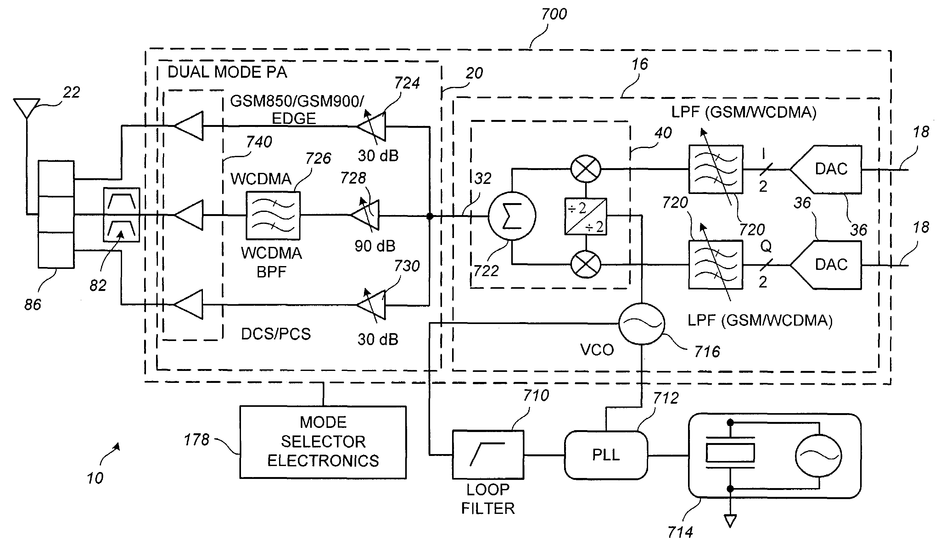 Shared functional block multi-mode multi-band communication transceivers