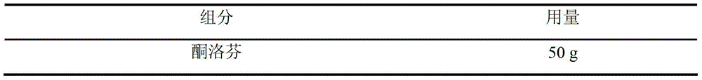 Ketoprofen lansoprazole sustained-release pellets, as well as preparation method and preparation thereof