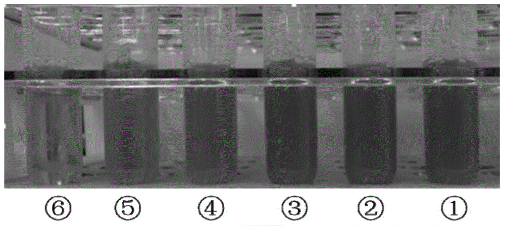 Preparation method for nano-selenium