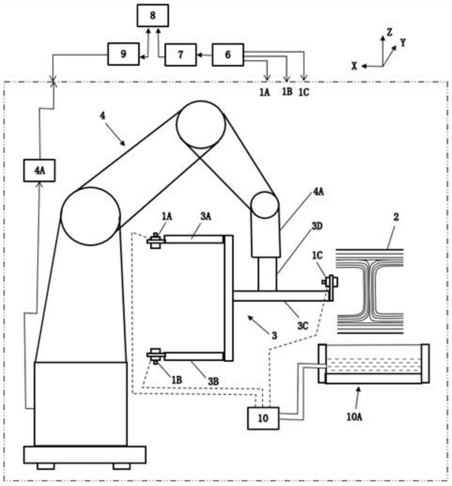 Ultrasonic detection system for composite material I beam