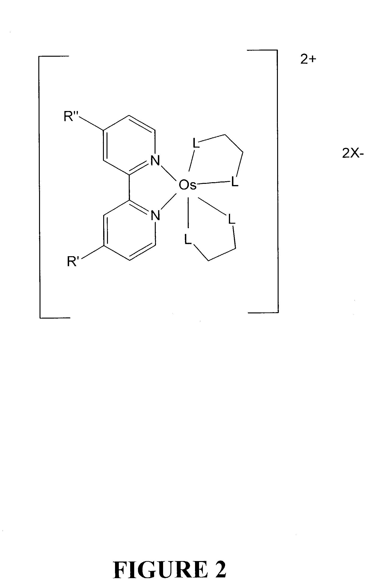 Osmium complexes and related organic light-emitting devices