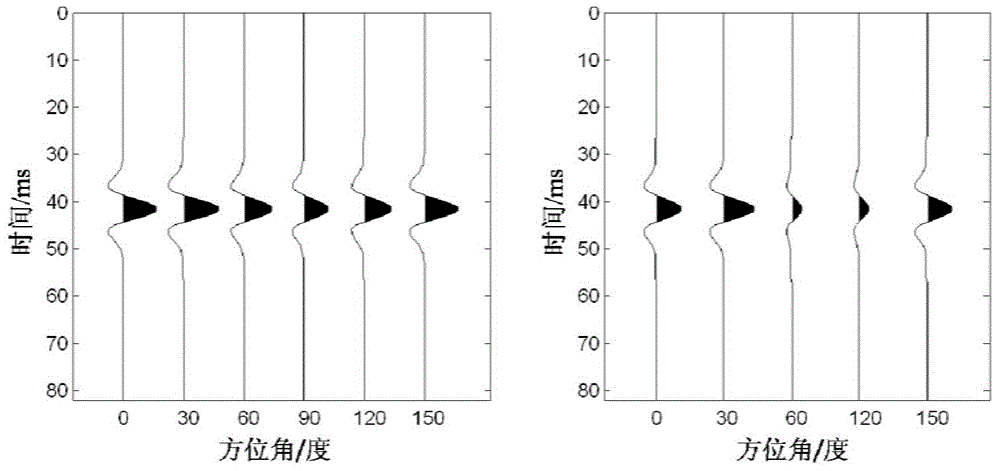 Crack based on non-linear algorithm and method for identifying fluid in crack