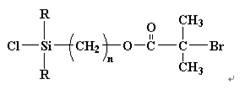 Preparation method of surface modified nano particles and application of product thereof