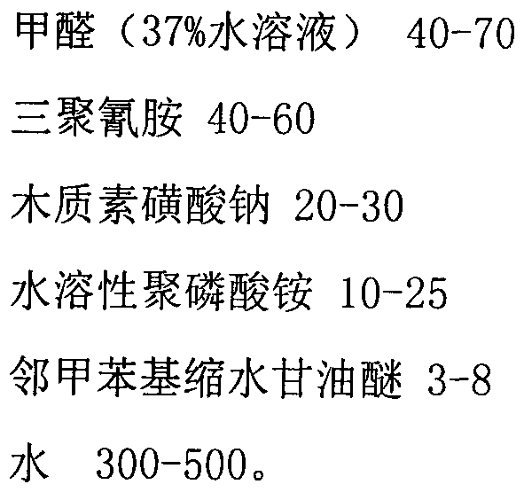 A kind of water-based flame retardant liquid for ancient buildings and its preparation method