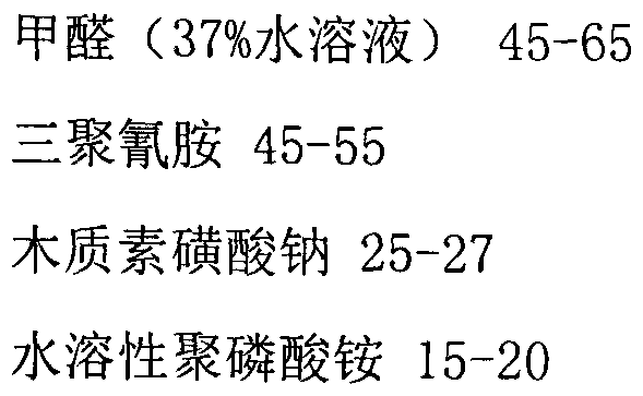 A kind of water-based flame retardant liquid for ancient buildings and its preparation method