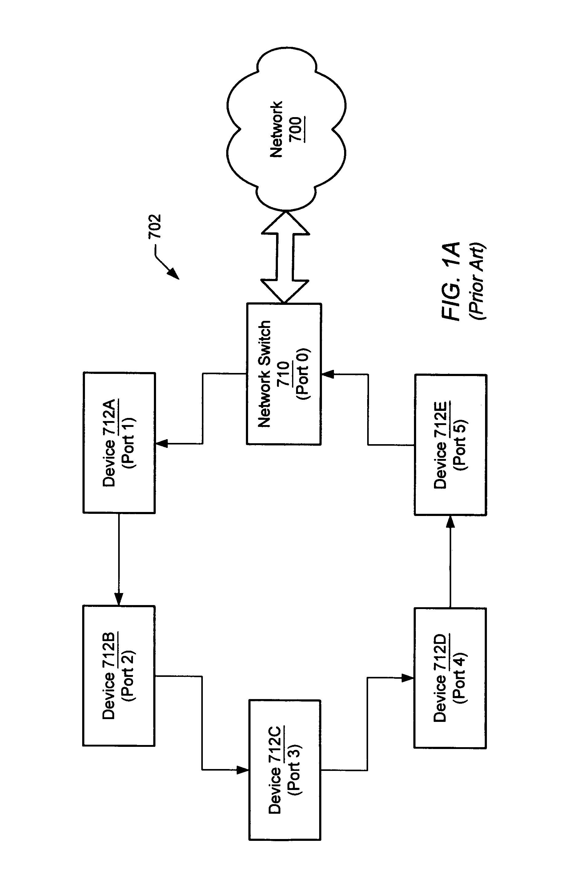 High jitter scheduling of interleaved frames in an arbitrated loop