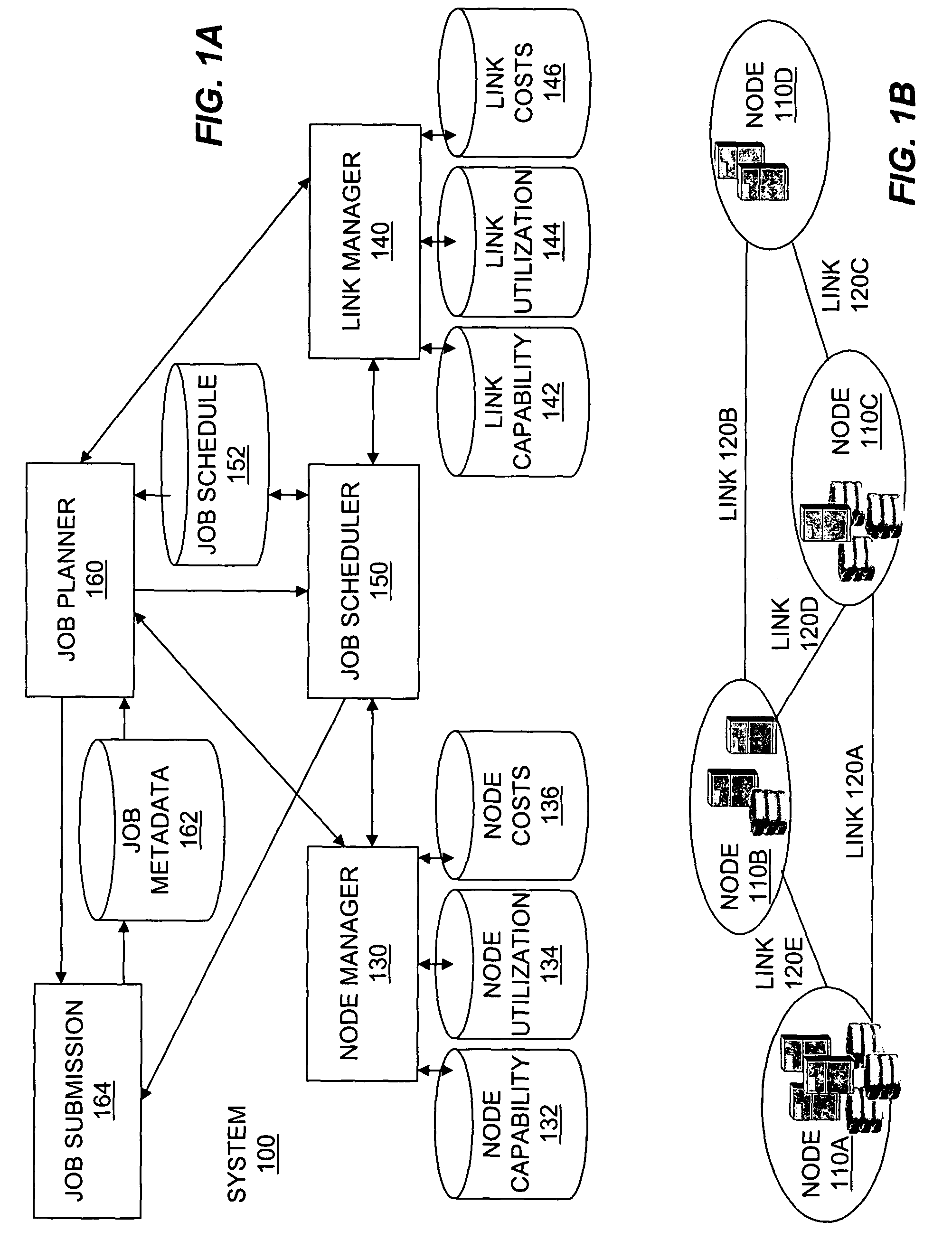 Optimized job scheduling and execution in a distributed computing grid