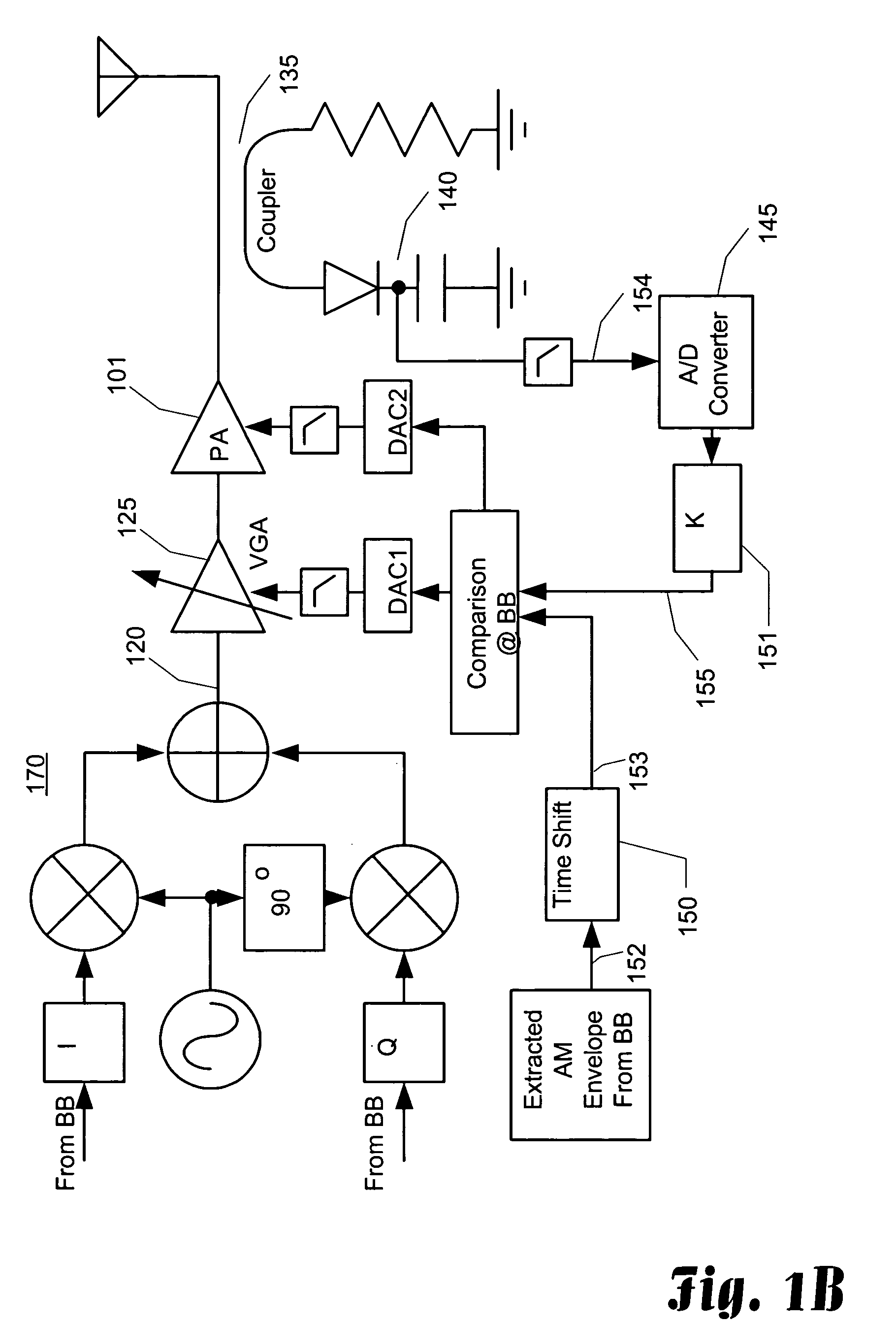 Detecting and maintaining linearity in a power amplifier system through envelope power comparisons