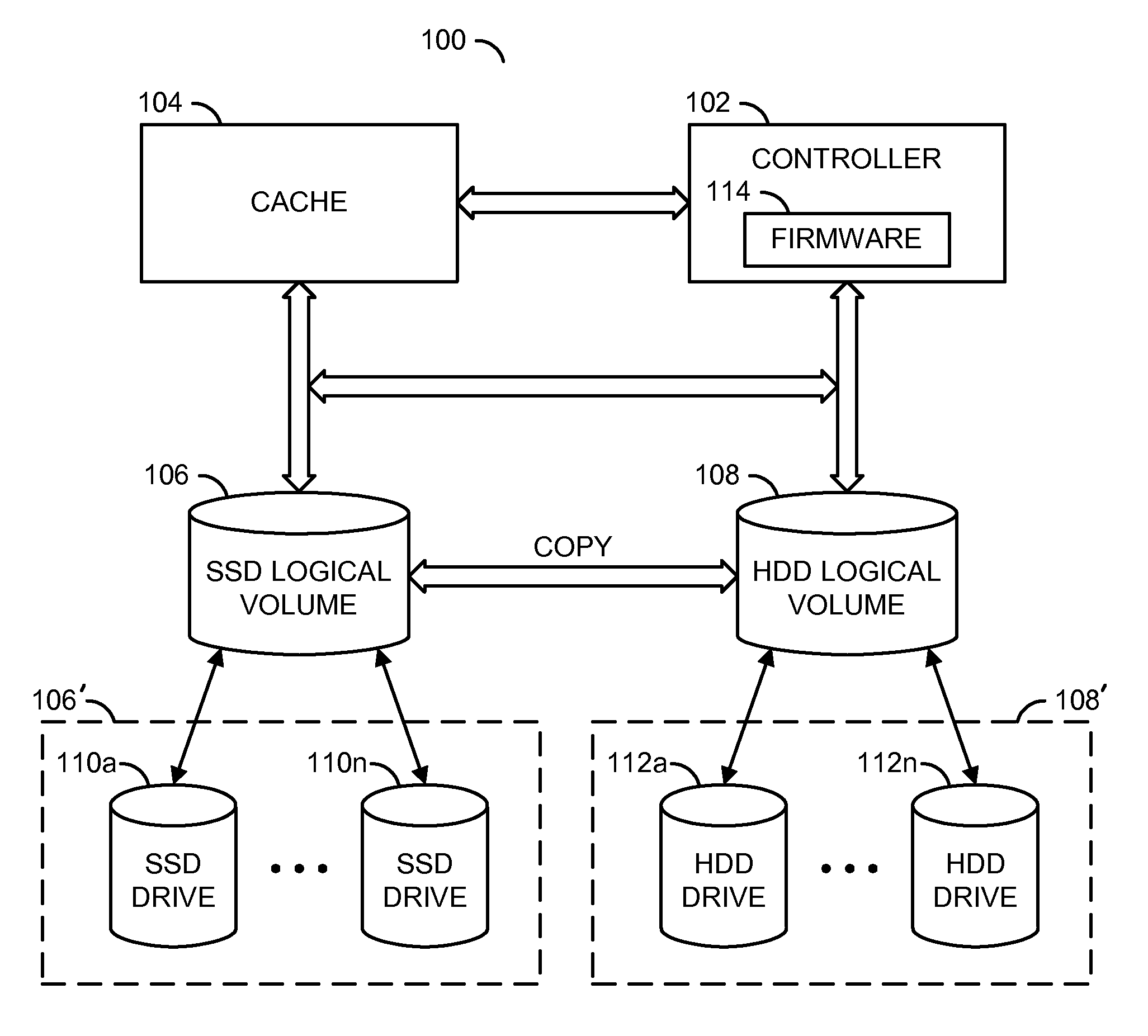 Method to improve the performance of a read ahead cache process in a storage array