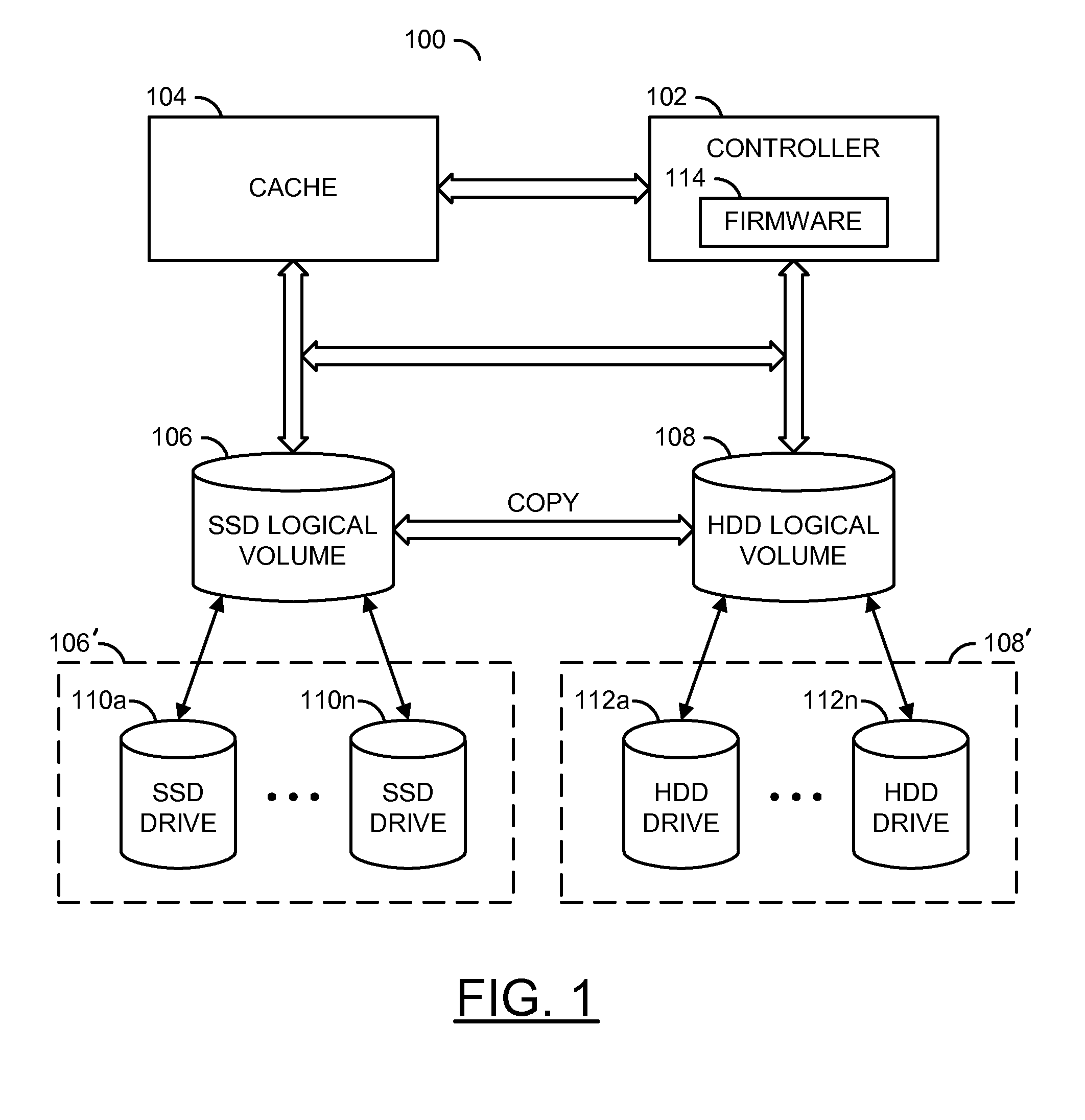 Method to improve the performance of a read ahead cache process in a storage array