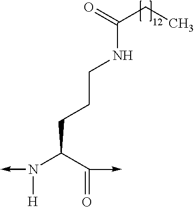 Analogues of glucose-dependent insulinotropic polypeptide