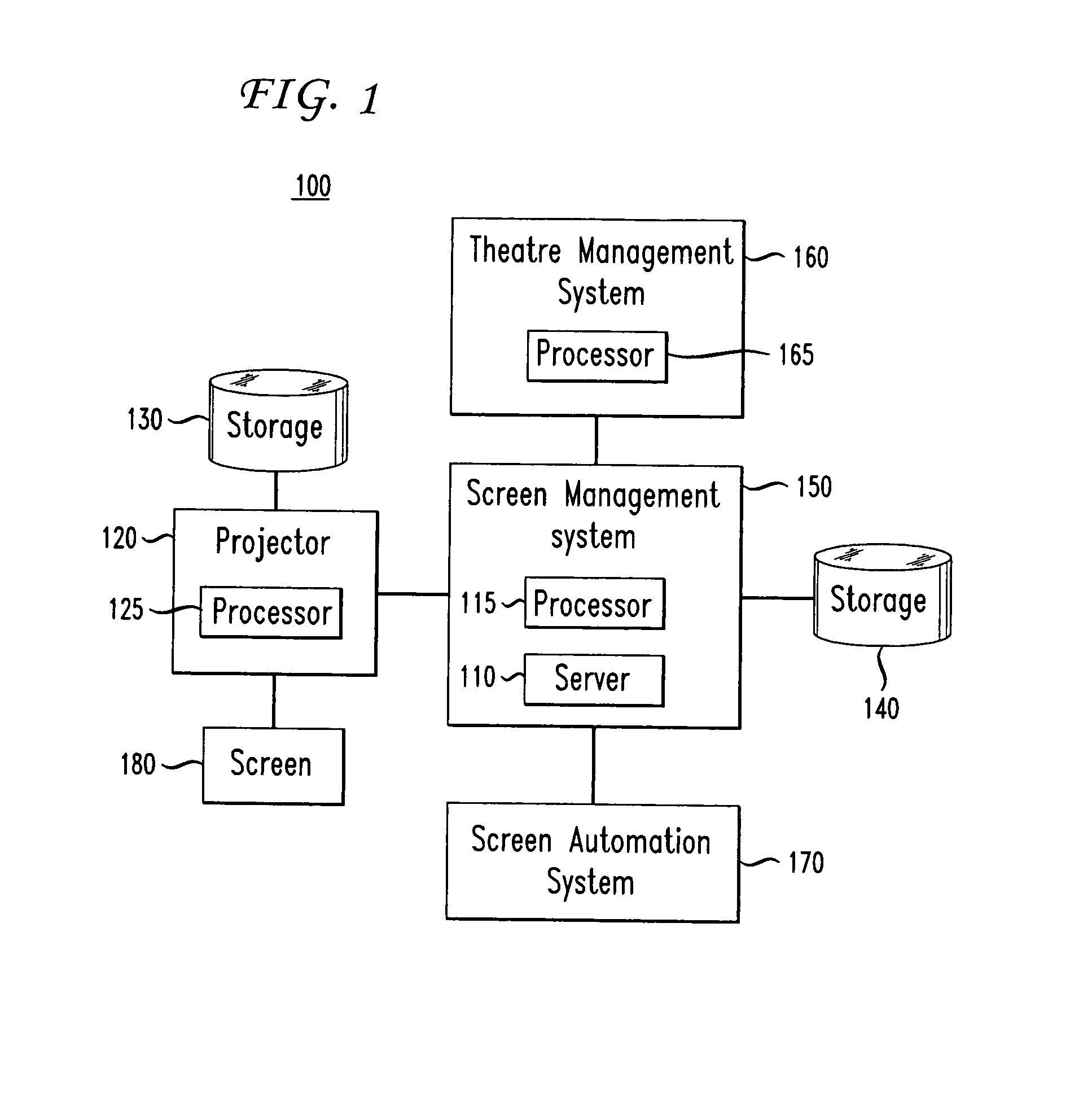 Method and system for digital cinema presentation