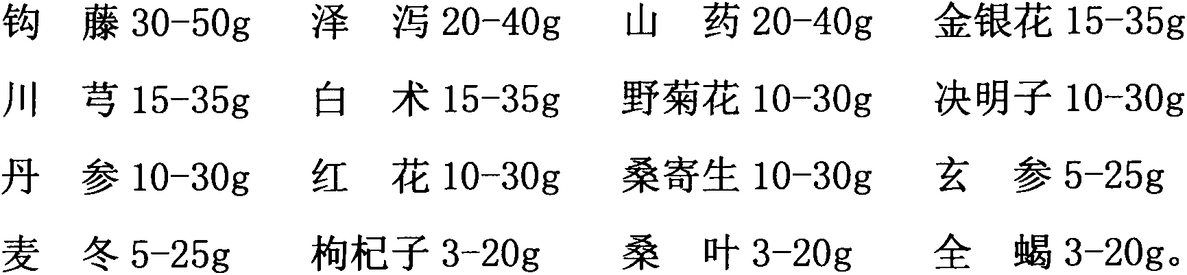 Chinese herba preparation for treating hypertension and preparation method of Chinese herba preparation