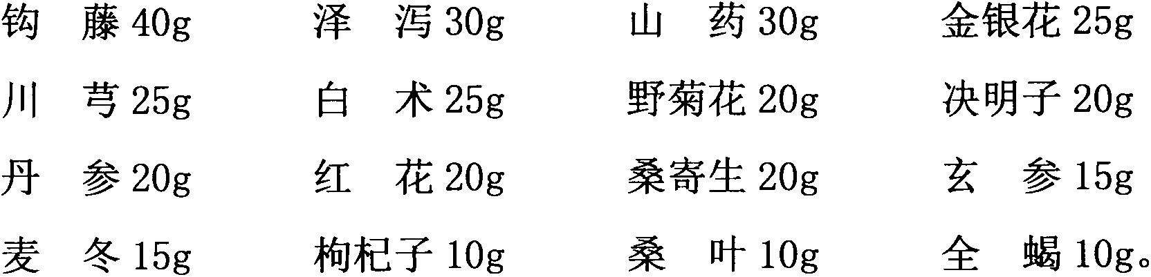 Chinese herba preparation for treating hypertension and preparation method of Chinese herba preparation