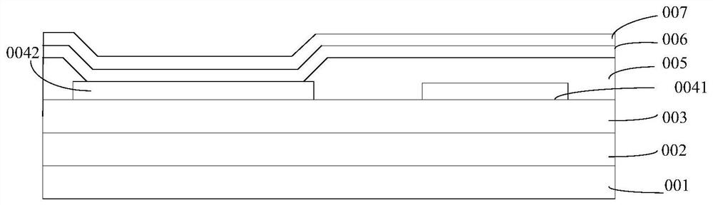 Display panels, display screens and display terminals