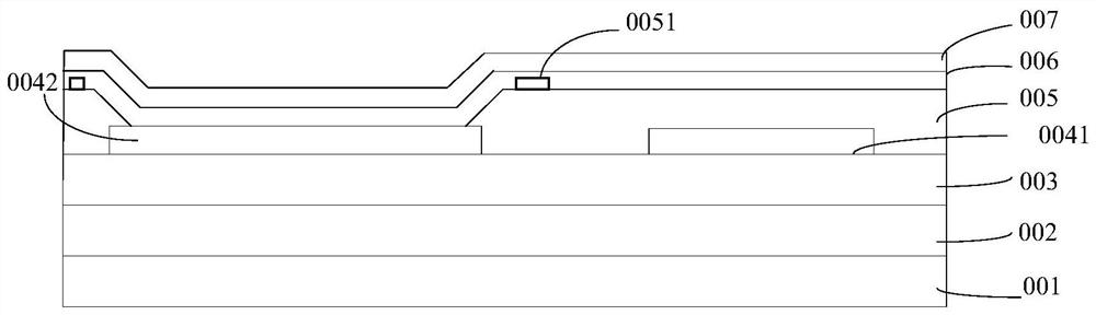 Display panels, display screens and display terminals