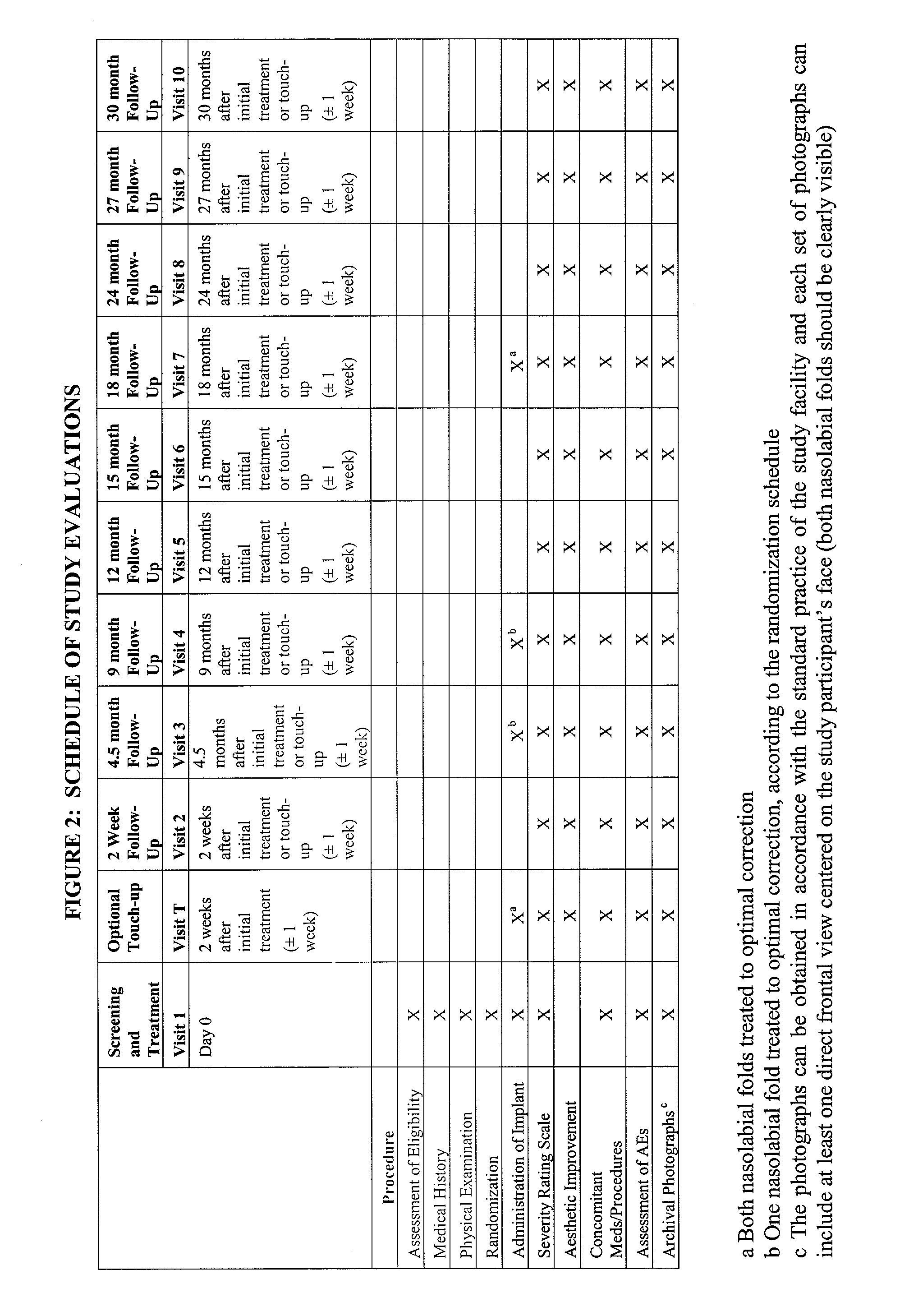 Method of applying an injectable filler