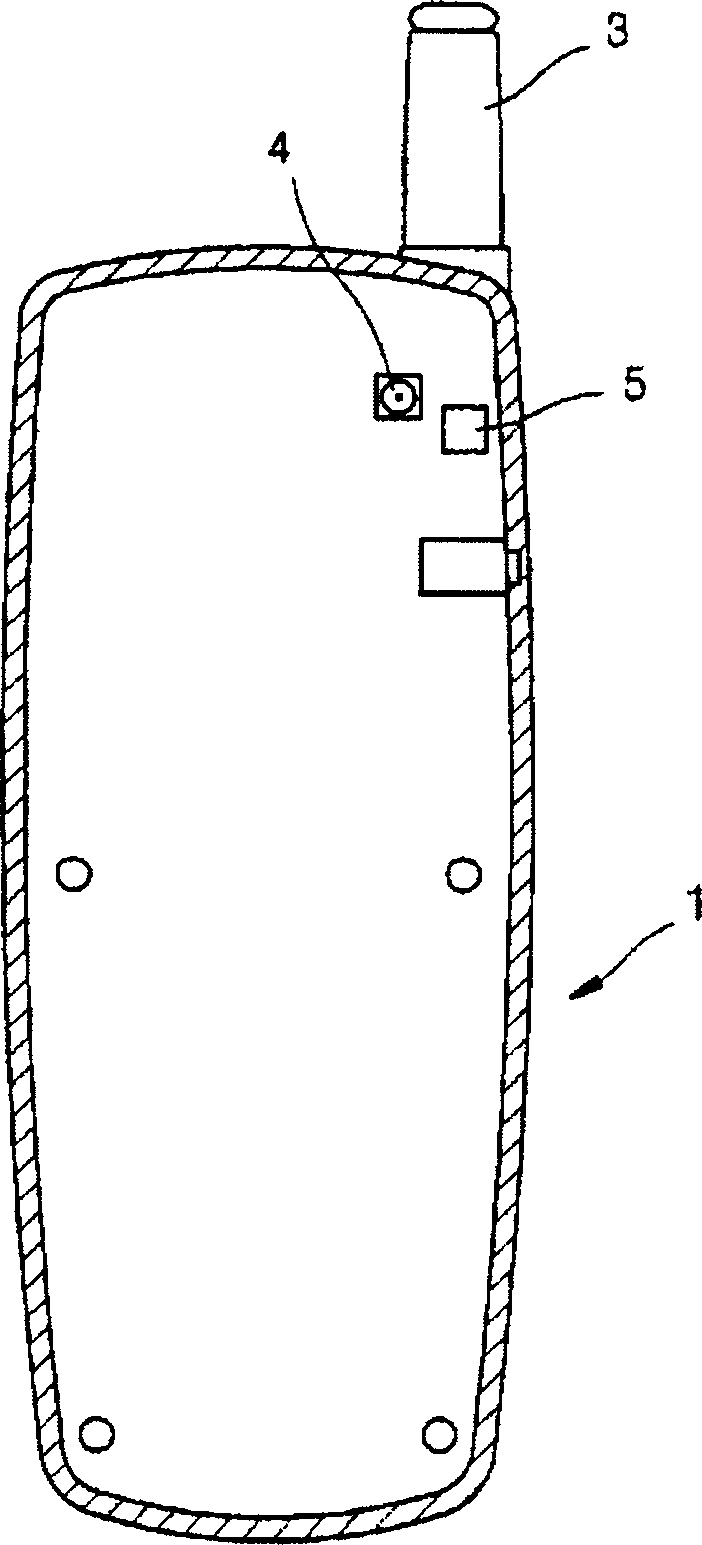 Radio frequency testing switch of flowing terminal