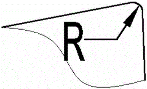 Complex Forming Comb Cutters