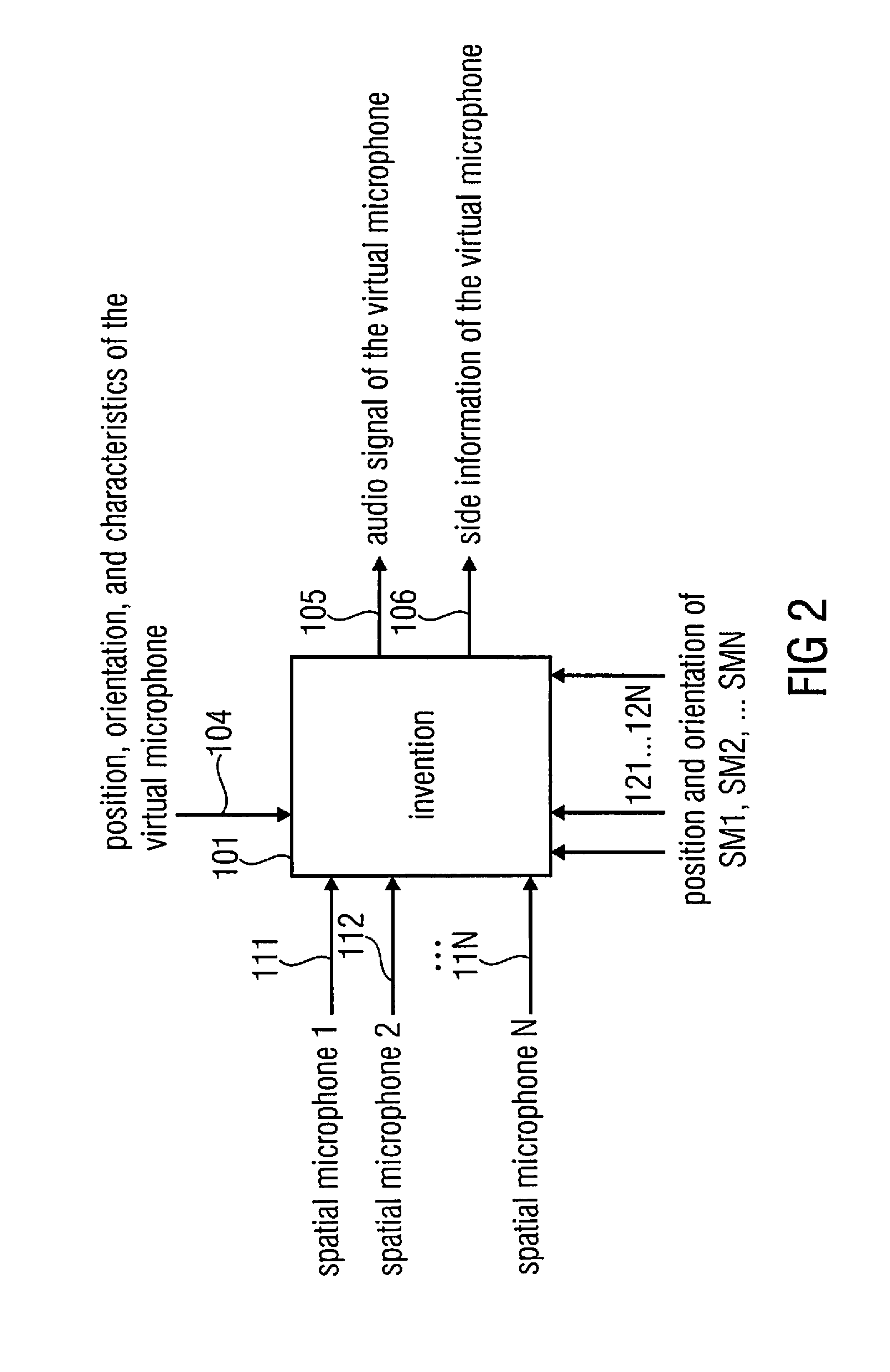 Sound acquisition via the extraction of geometrical information from direction of arrival estimates