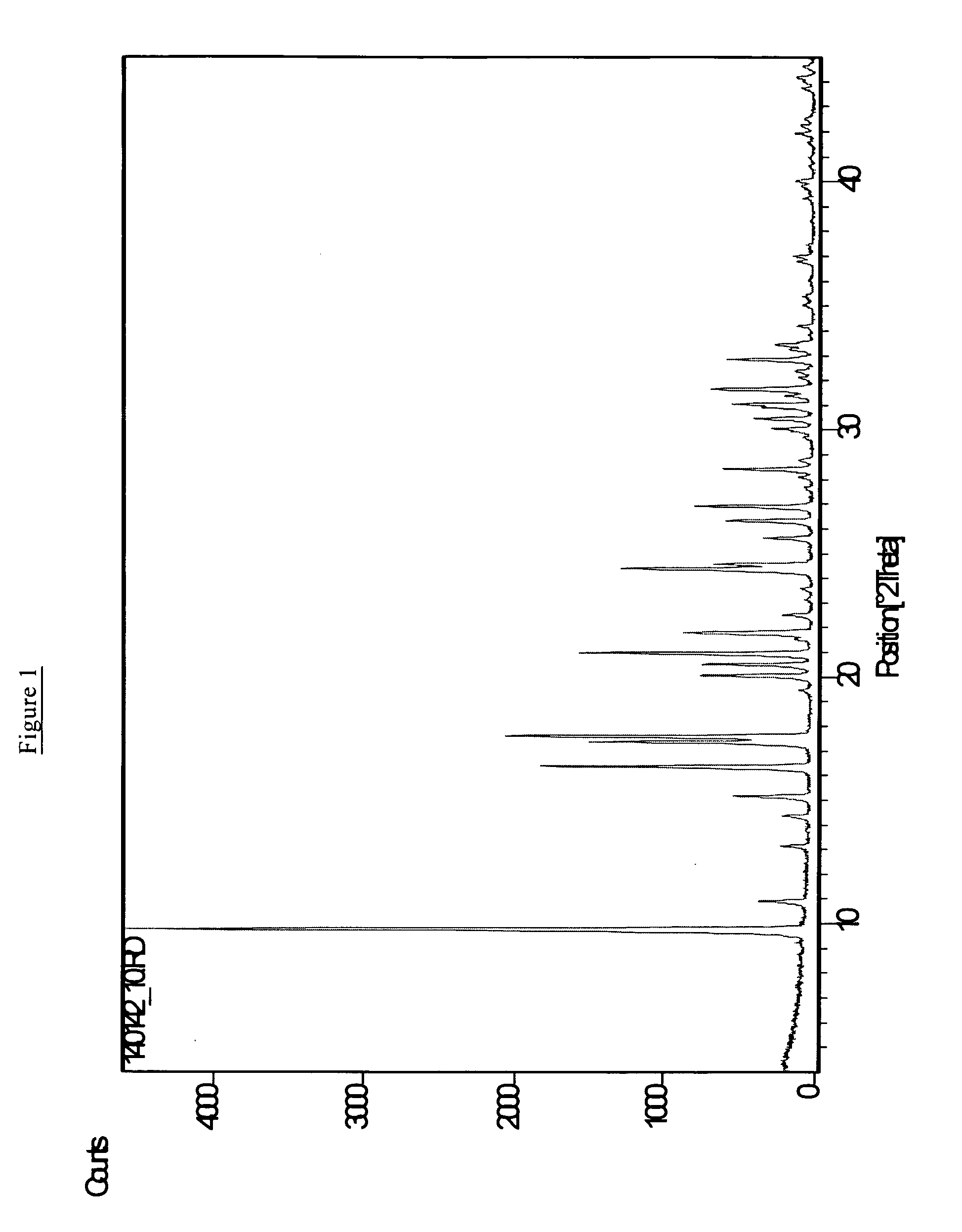 AEI-Type zeolite, its synthesis and its use in the conversion of oxygenates to olefins