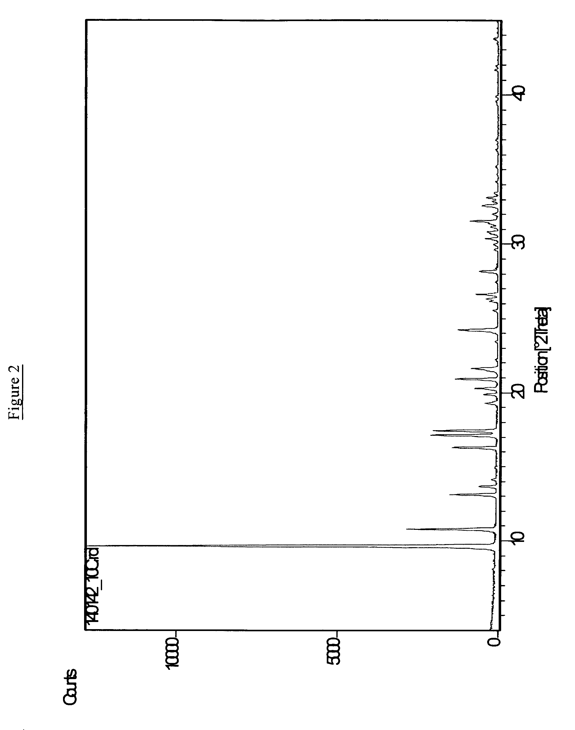 AEI-Type zeolite, its synthesis and its use in the conversion of oxygenates to olefins