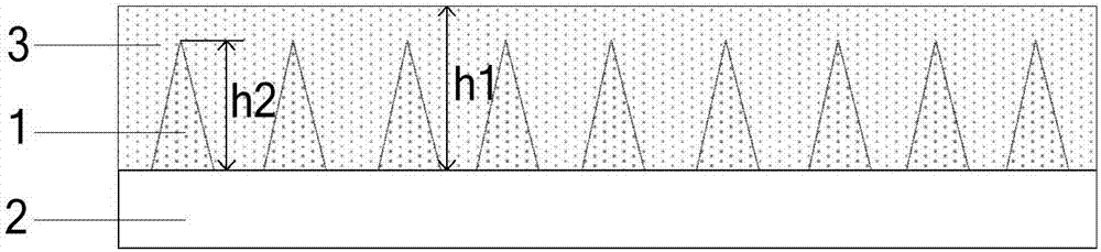 Preparation method of antireflection structure and antireflection structure