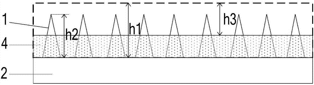 Preparation method of antireflection structure and antireflection structure