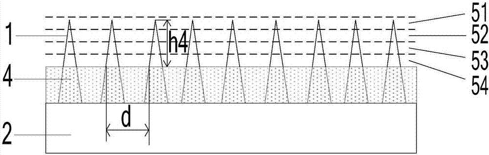 Preparation method of antireflection structure and antireflection structure