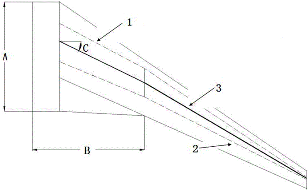 Scheme stage wing parameter estimation method