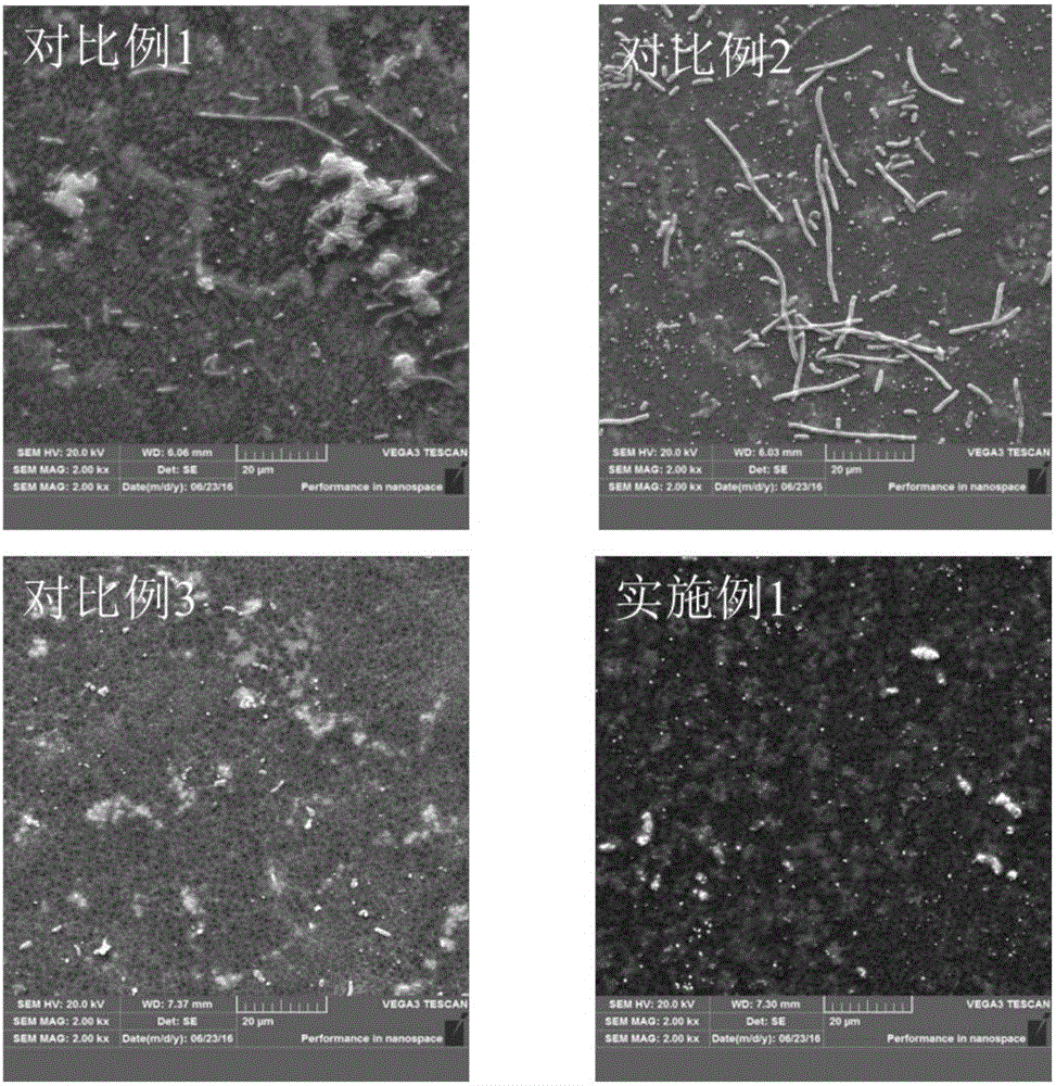 Method used for improving performance of polyimide film via grafting with zwitter ions and silver, and product thereof