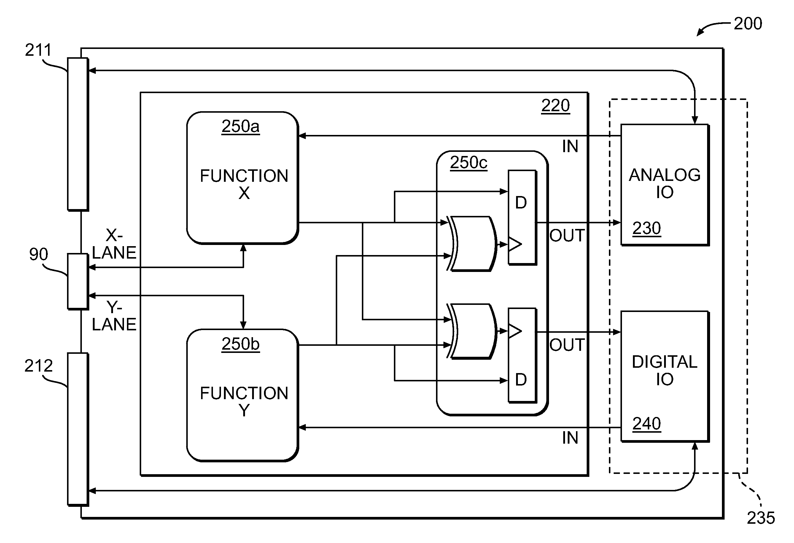 Universal functionality module