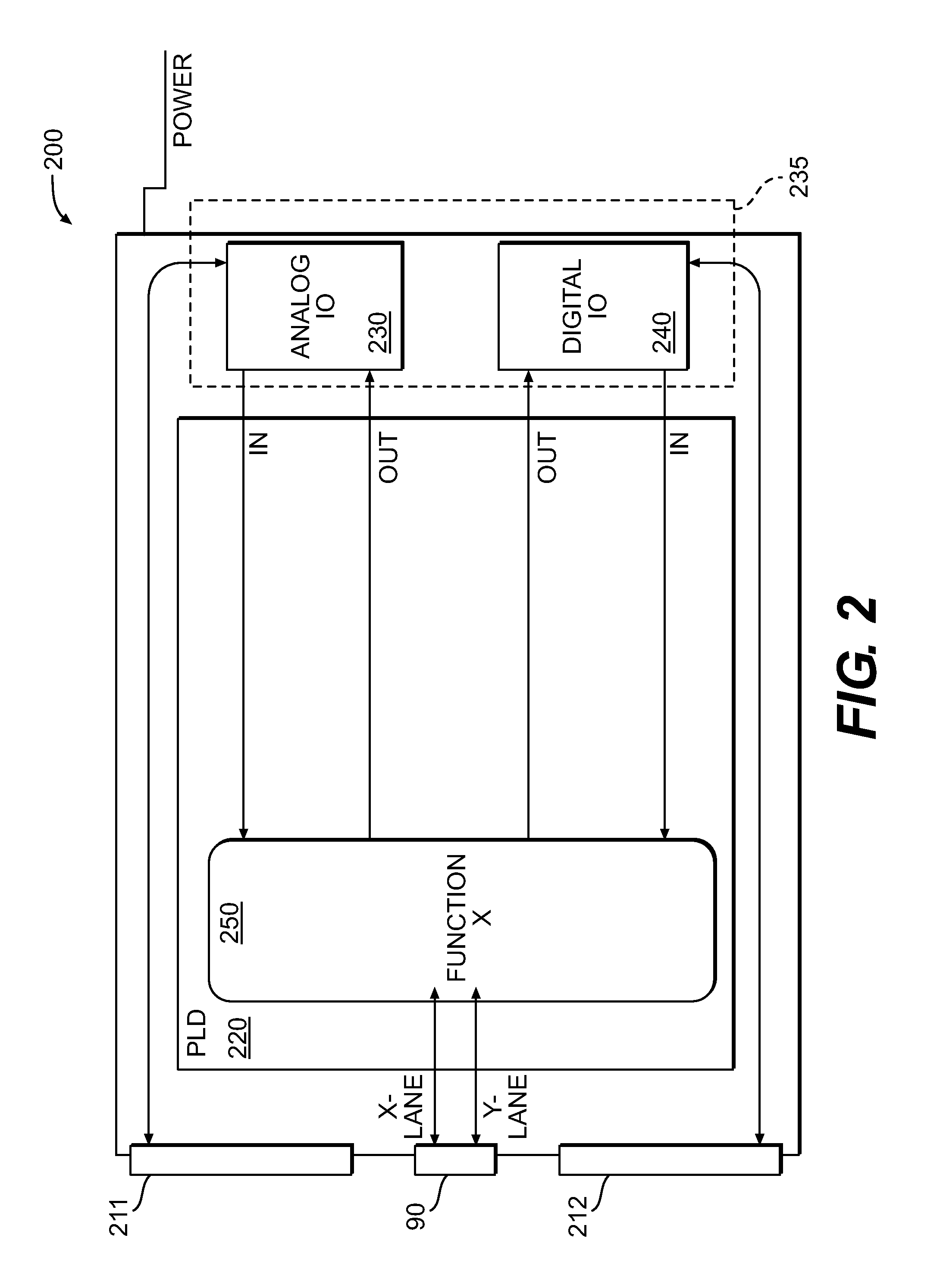 Universal functionality module