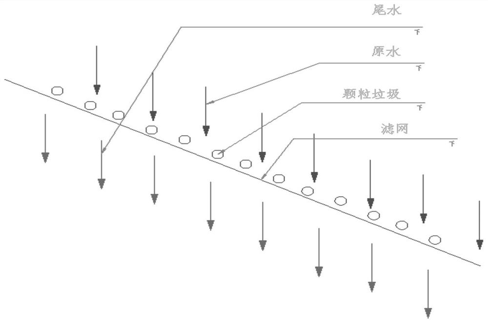 Vertical flow type micro-filter and working method thereof