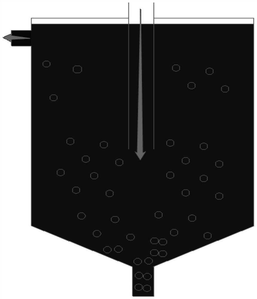 Vertical flow type micro-filter and working method thereof