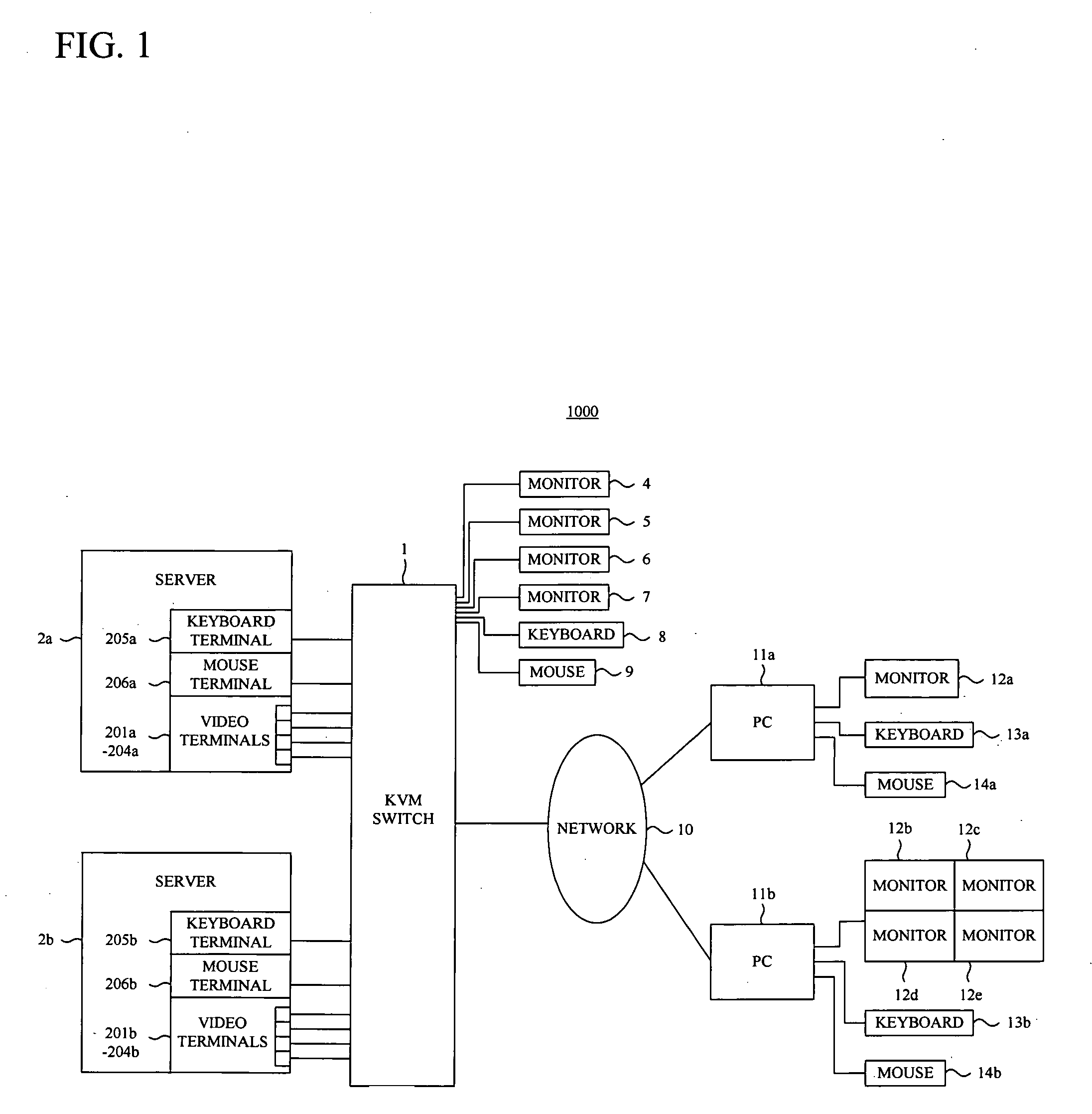 KVM switch, method for controlling the same, switching syestem for multi-monitor, and switching method for multi-monitor