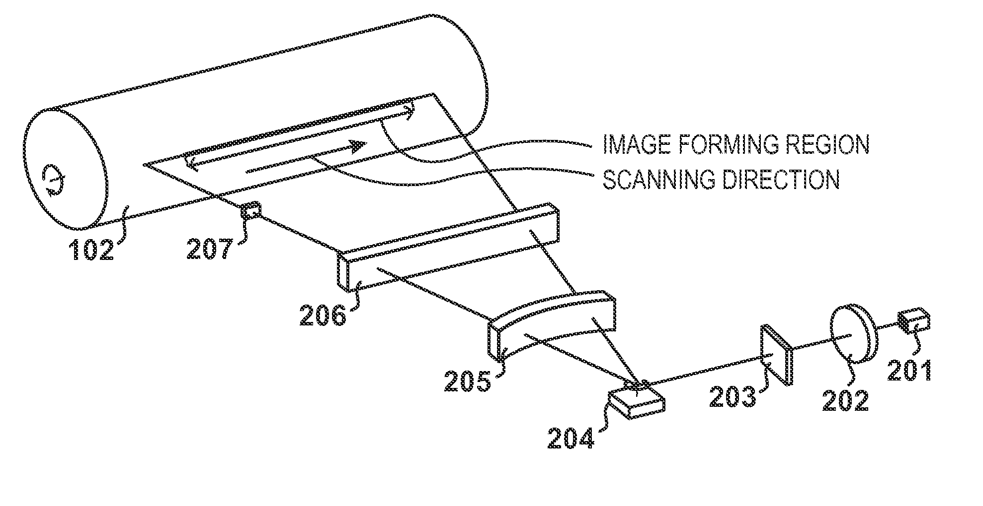 Image forming apparatus