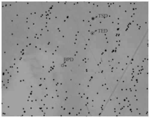 Dislocation identification method of silicon carbide crystal