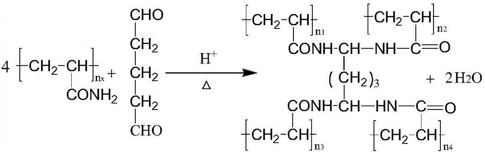 Epoxy resin surface-coated with hydrophilic coating and preparation method and application thereof