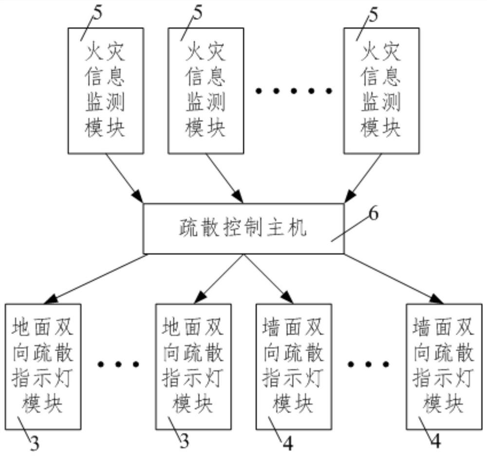 A lora-based intelligent evacuation method for commercial complexes