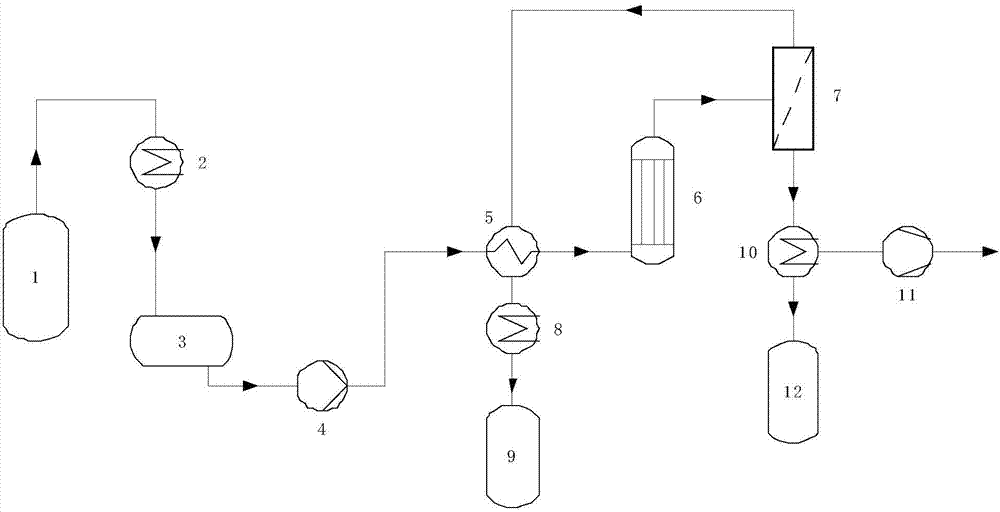 Technique and device for recovering tetrahydrofuran by pervaporation method