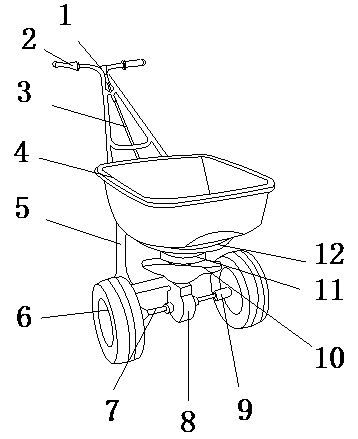 Agricultural equipment for improving soil