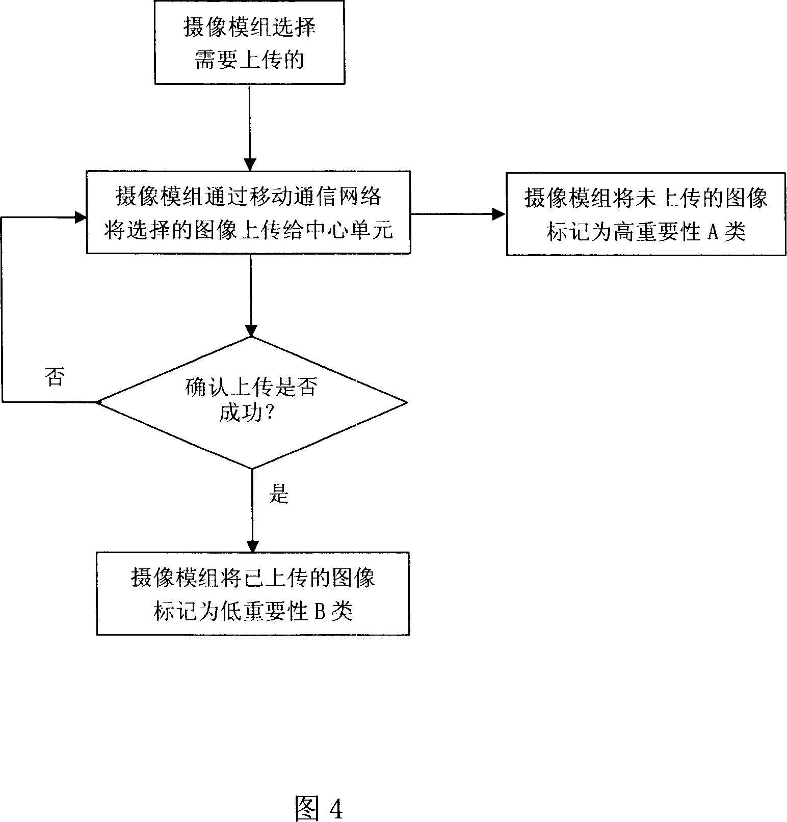 Vehicle monitoring system