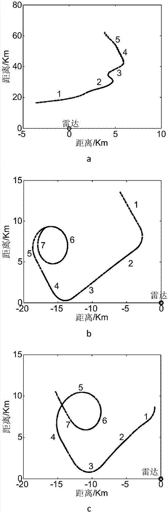 Radar Target Recognition Method Based on Large Boundary Nonlinear Discriminant Projection Model