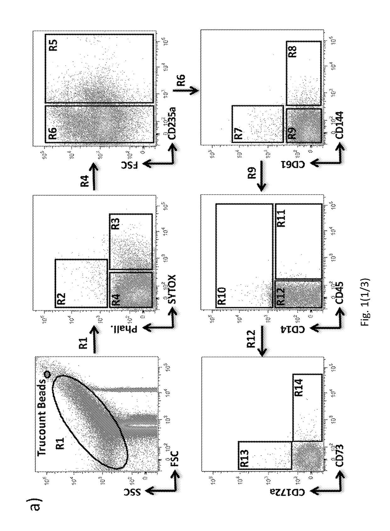 Method for characterization of cell specific microvesicles